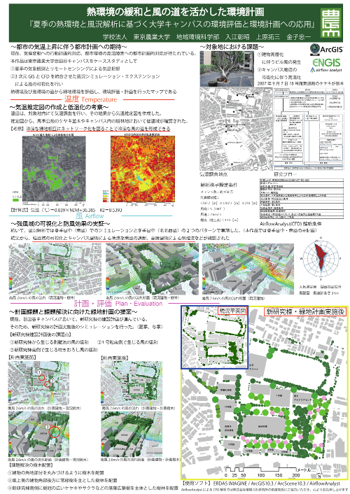 夏季の熱環境と風況解析に基づく大学キャンパスの
環境評価と環境計画への応用