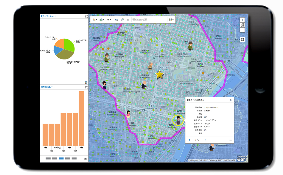 分析フェーズから共有・活用フェーズへの進展