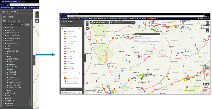 法人事業者のターゲティング