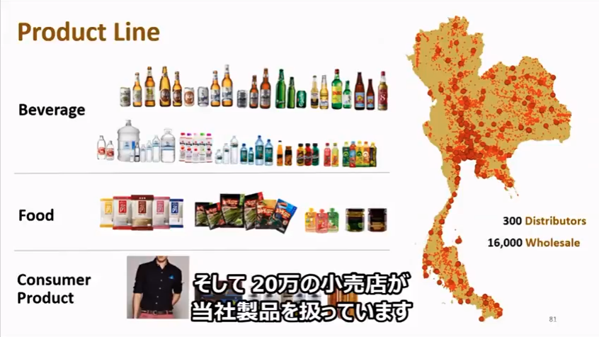 ブンロート・ブリュワリー社の商品