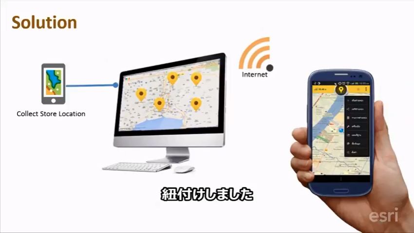 ① モバイルアプリを開発し、各店舗の場所を調査。店舗名を収集し各店舗で扱う自社製品を紐づける