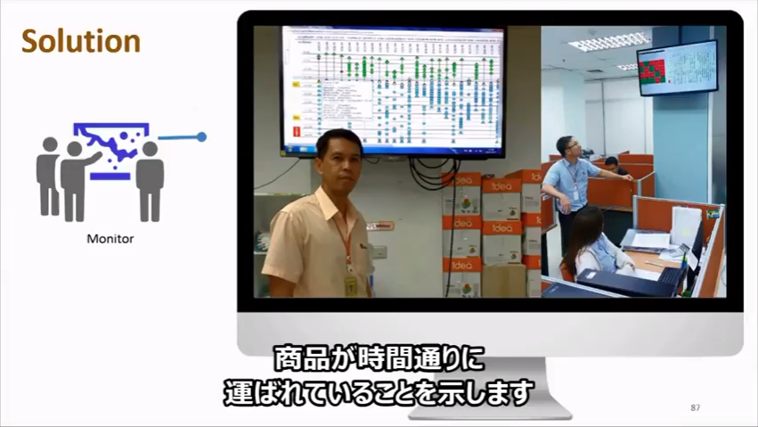 ④ 指令センターではモニターを見て配送・運行状況を確認し、遅延があれば対処を行う。緊急注文の場合は最も近いトラックを検索。発注した店舗は、トラックが近づくと通知を受け取ることができる