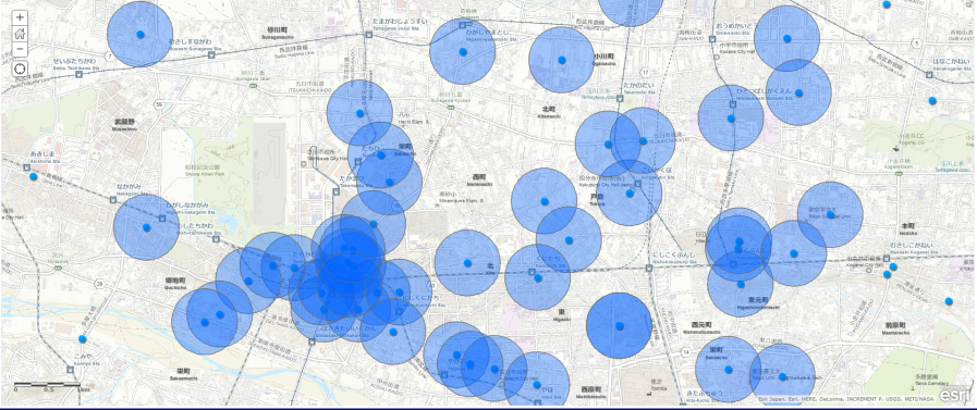 ① 得意先分析：得意先店舗商圏を一括作成し、グルーピングに使用する統計情報を取得