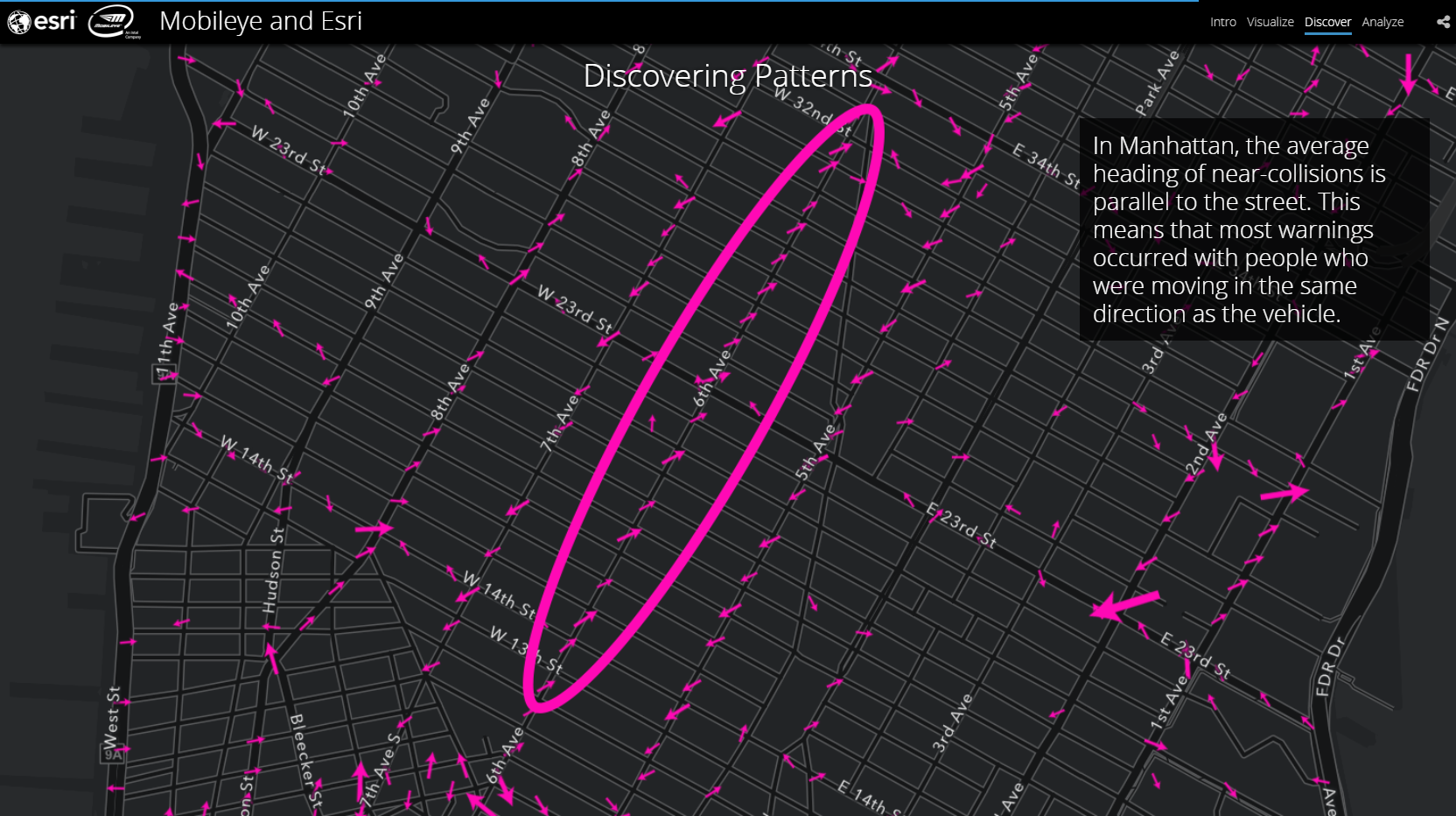 マンハッタンでは、車両と同じ方向に進んでいる人に衝突警告が発生する傾向となっている
