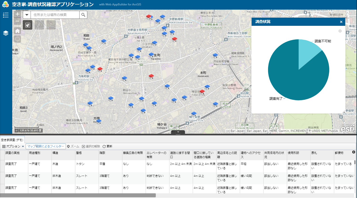 空き家の分布状況