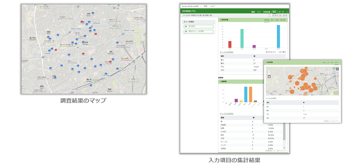 調査結果の地図や集計が自動的に生成されるため、従来の紙ベースの調査におけるデータのデジタル化や集計の労力は必要ありません。
