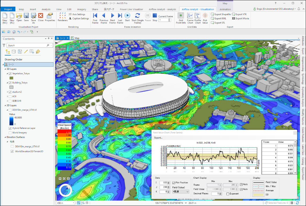 ArcGIS Pro のアドインある Airflow Analyst は、 3 次元都市モデルや気象データ用いて屋外や半屋外の風環境を評価できるツールです。