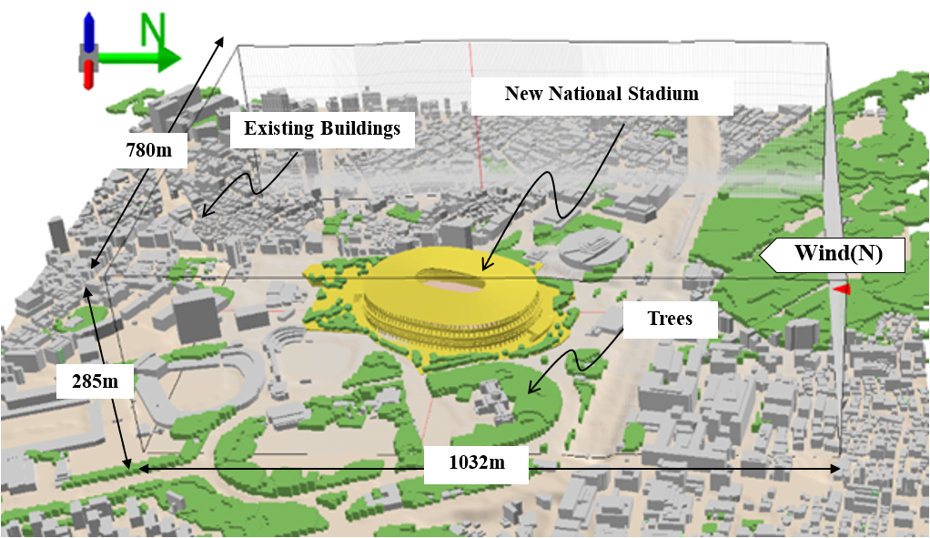 本ソフトウェアを用いて、東京新国立競技場内部の自然風による環境を分析しました。
