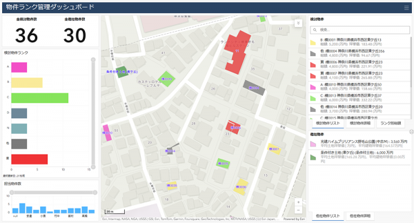 不動産ソリューションで実現する物件・用地情報の一元的な管理/共有