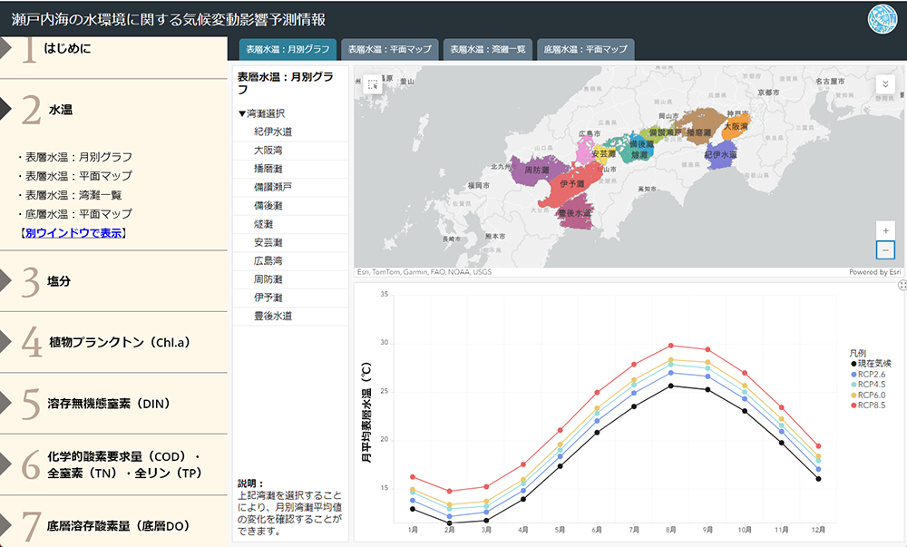 図 2 瀬戸内海の水環境に関する気候変動影響予測情報