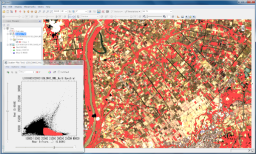 ENVIソフトウェアの操作画面。リモートセンシングデータの解析結果として、赤色で植生を強調表示した衛星画像と、その下に散布図を用いたスペクトル解析の結果が表示されている