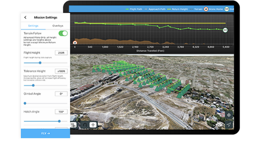 Site Scan for ArcGISの操作画面。タブレット上にドローンの飛行経路や地形情報が3D表示され、左側には飛行高度やカメラ角度などのミッション設定項目が表示されたUI