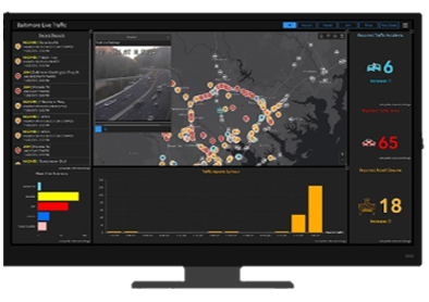 ArcGIS Dashboards