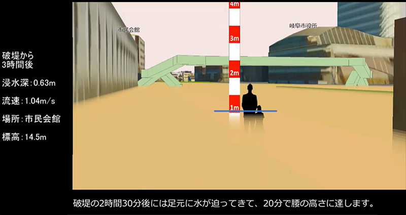 浸水シミュレーション動画（人目線）