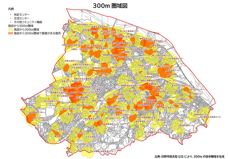 コミュニティ施設 立地適正化分析