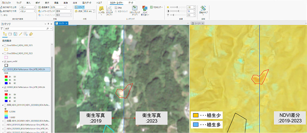 「スワイプ機能」を用いた判読例