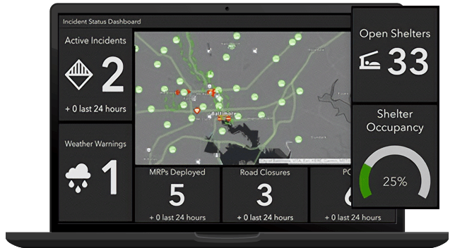 環境・安全衛生