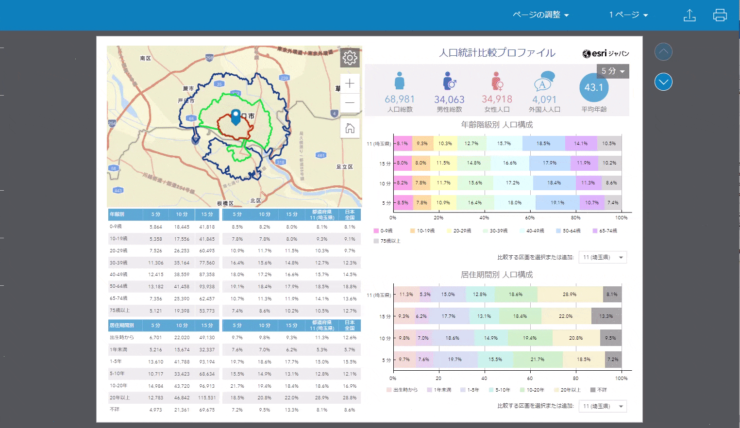 リテールサポート"