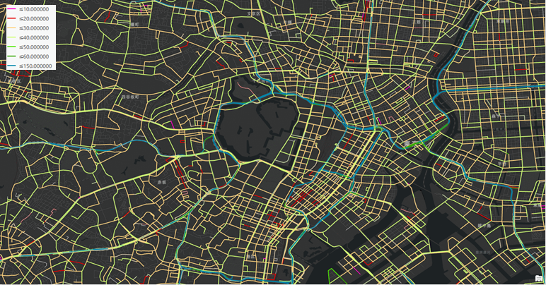 道路交通履歴統計のイメージ