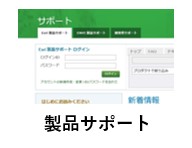 ArcGIS を業務に活用するためのサポート