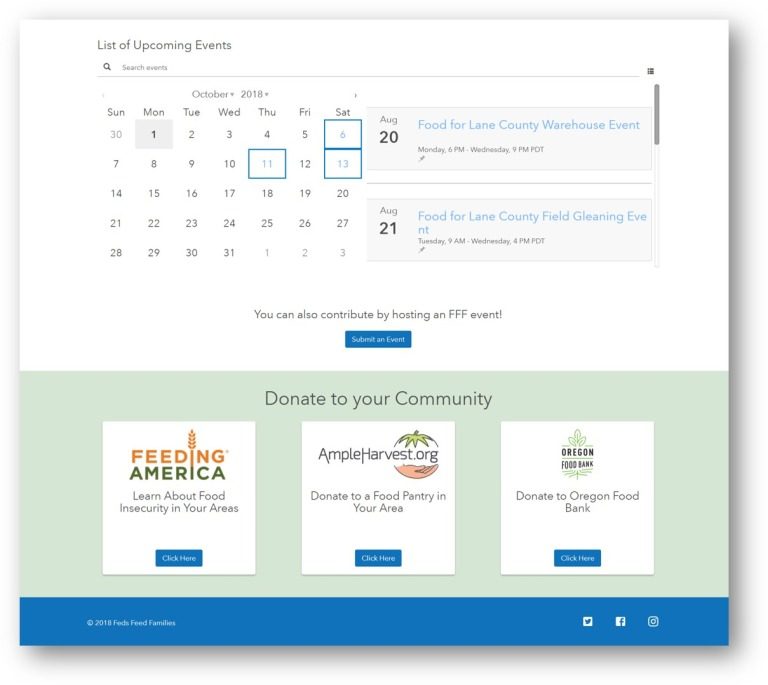 協働で課題に取り組むための機能のイメージ