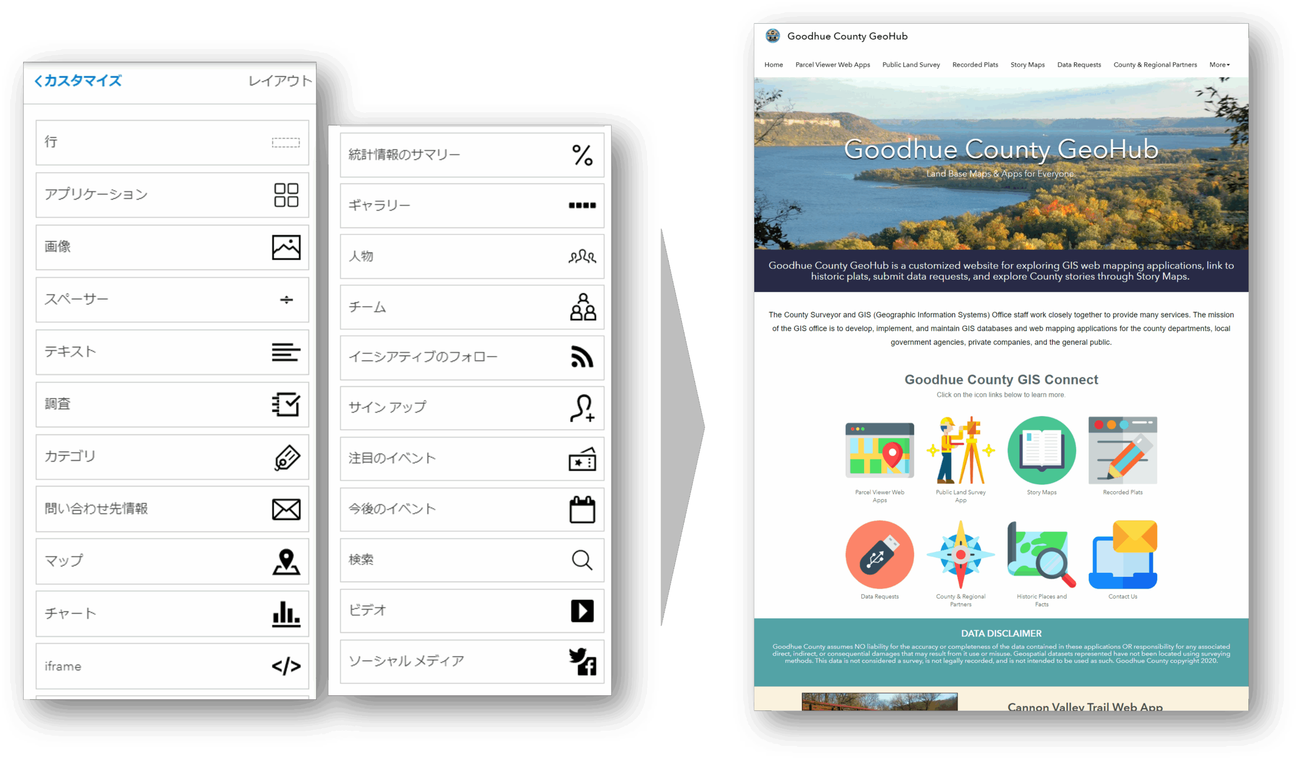 簡単操作で Web サイトの構築のイメージ