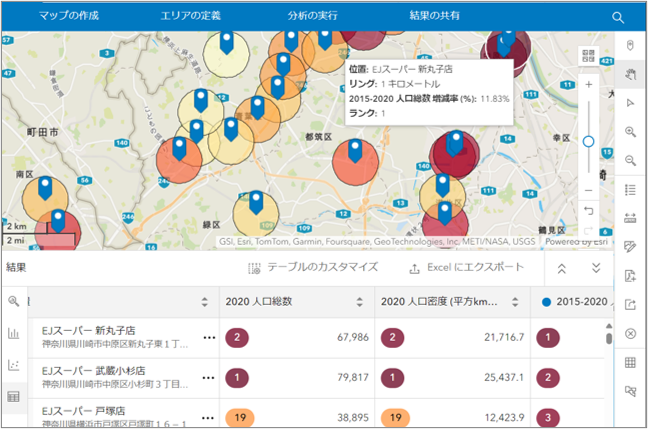 品揃え最適化・リテールサポートのイメージ