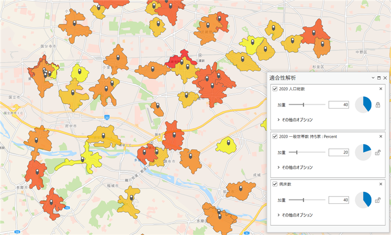 市場性のランキングのイメージ