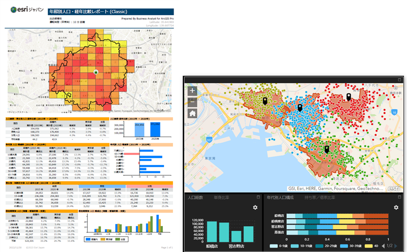 解析結果の共有のイメージ