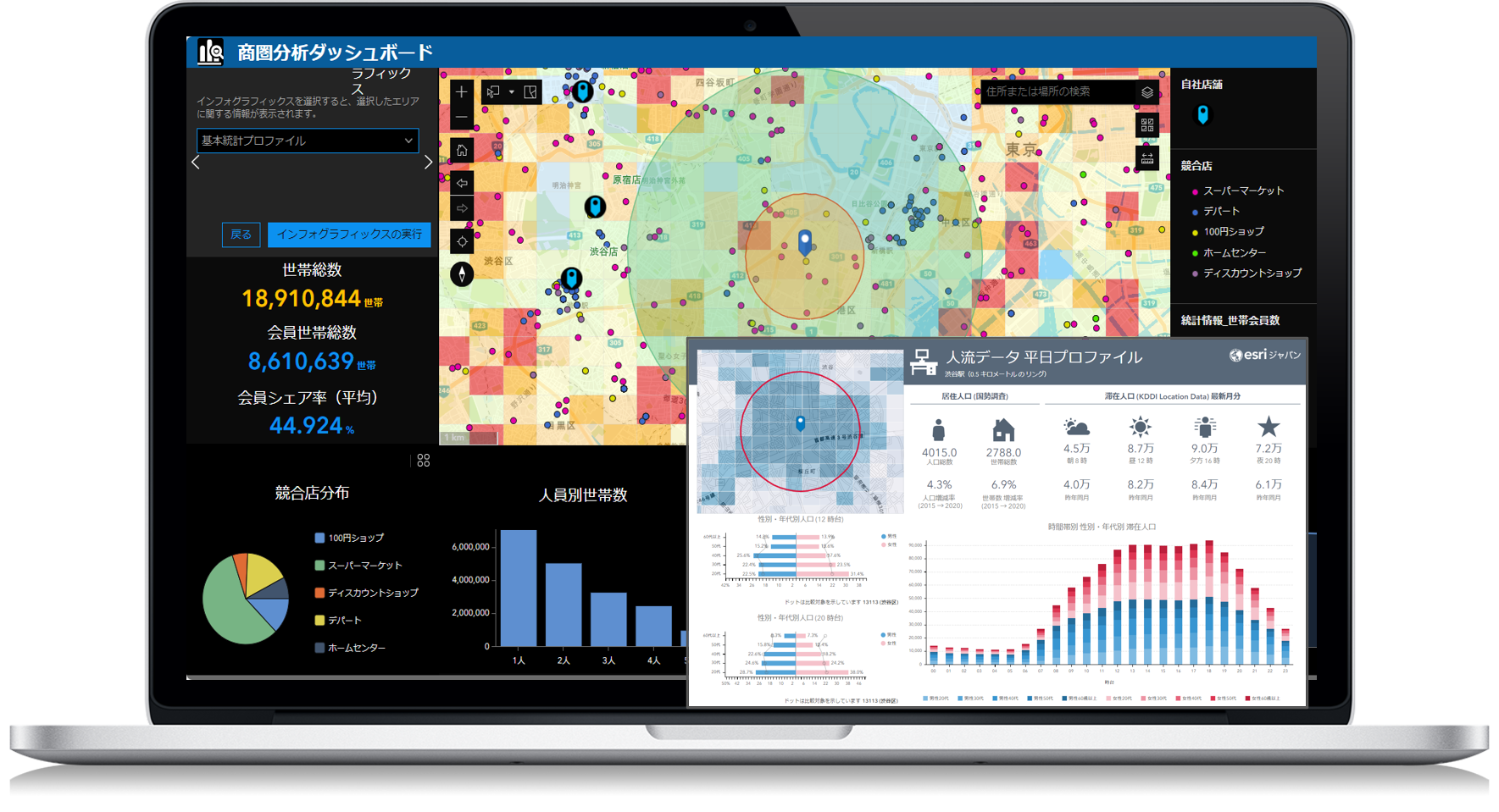 ArcGIS Business Analyst Web App Advancedのイメージ