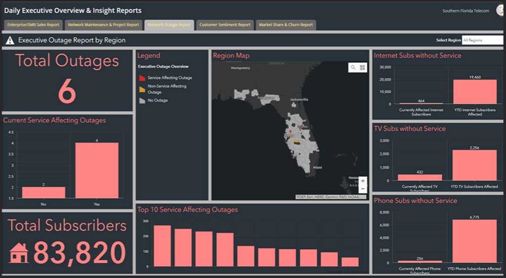 リアルタイム情報提供