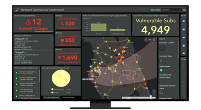 コラボレーション