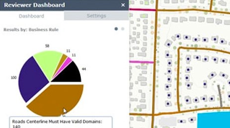 ArcGIS Data Reviewer