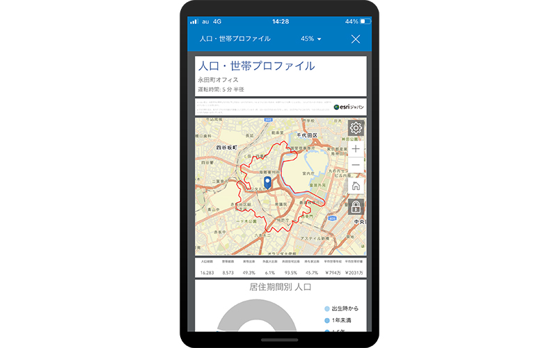 モバイル端末対応のイメージ