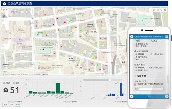 現地調査/被害鑑定​