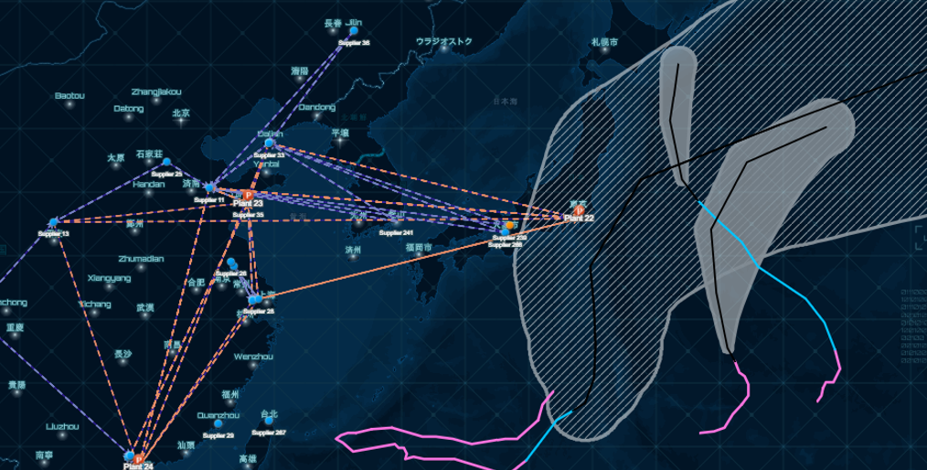 サプライチェーン網可視化​