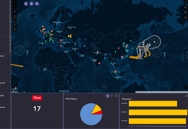 グローバルリスク把握​