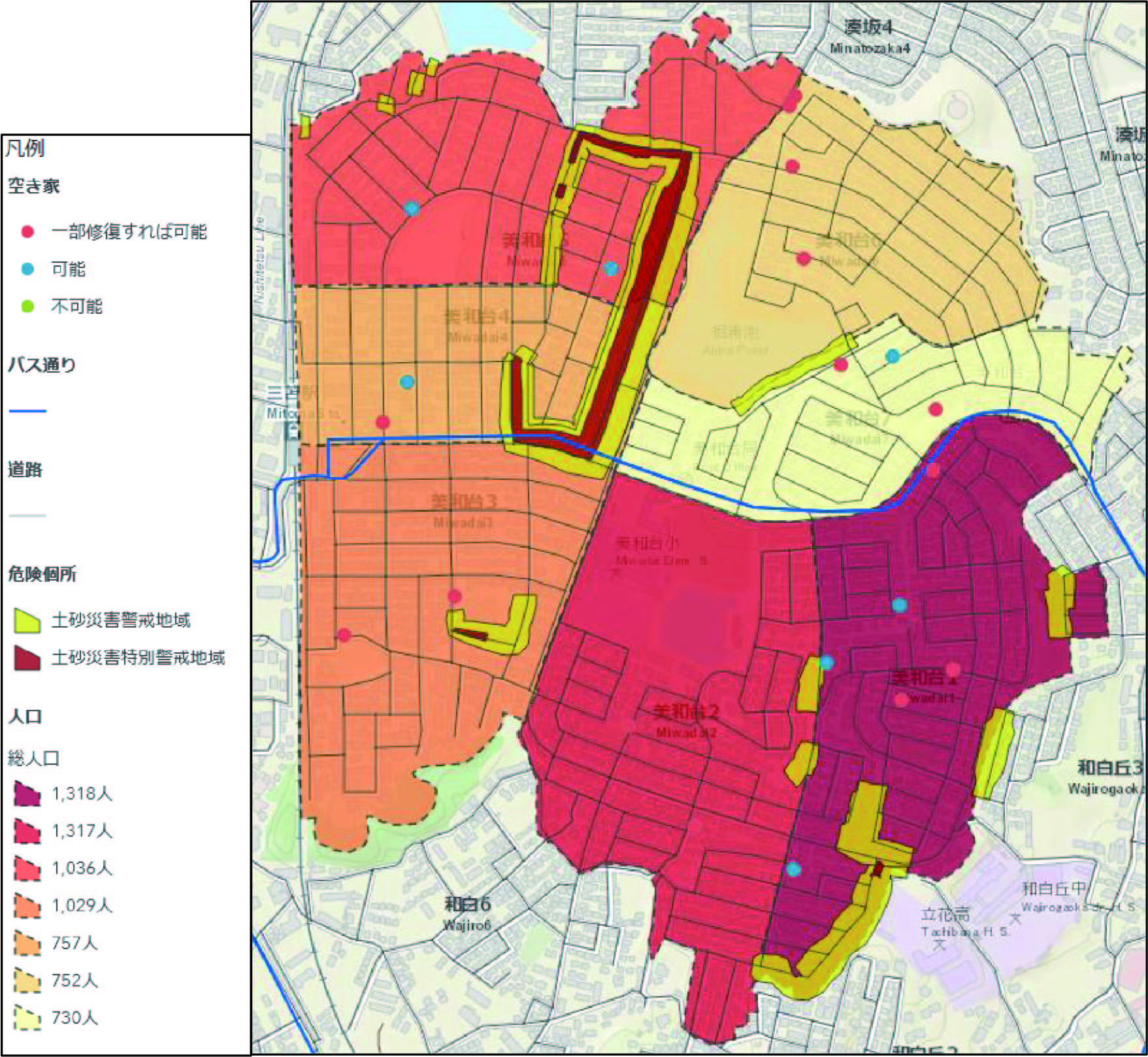 フィールドワーク（住環境調査）