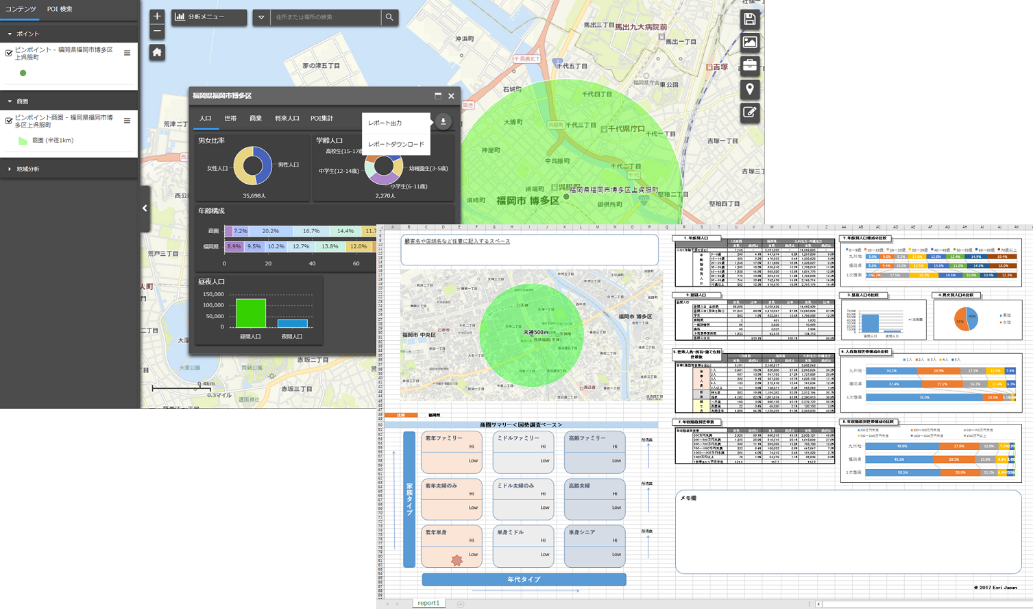 候補地の分析図