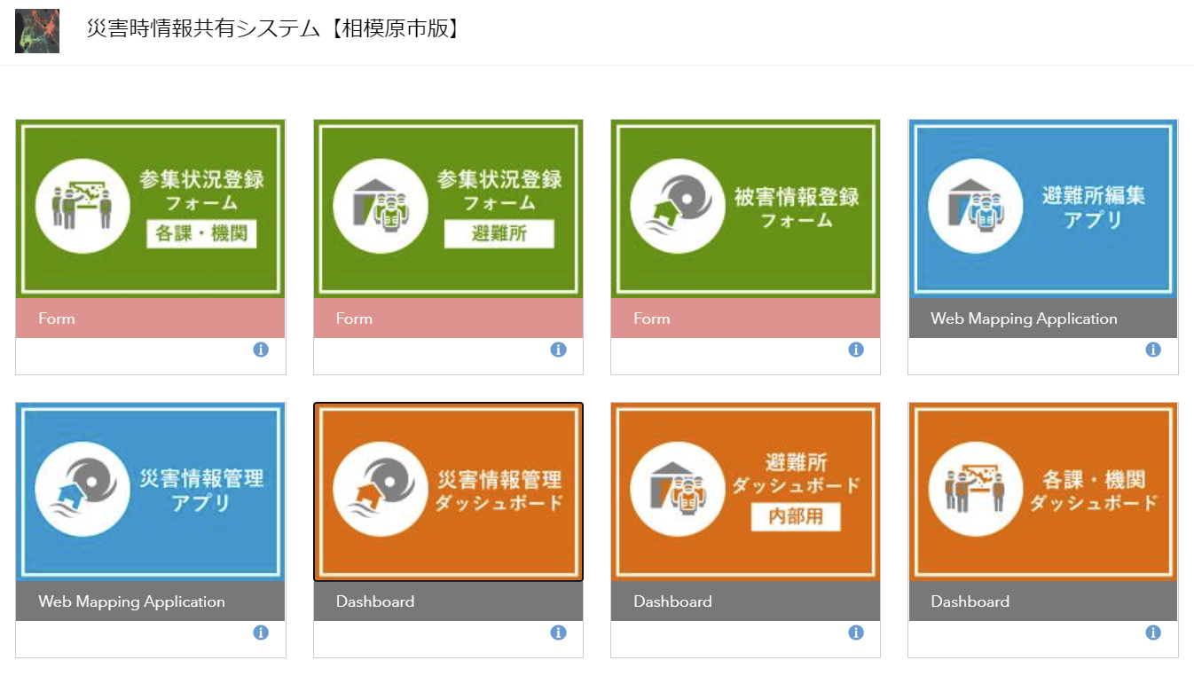 相模原市災害情報共有システム
