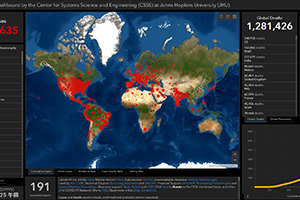 医療現場における新型コロナウイルス対応 海外事例と今後の課題