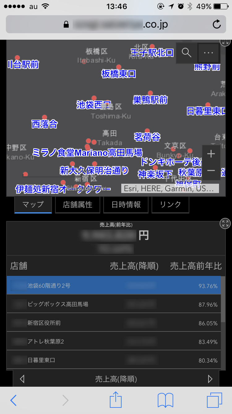 フィールドで利用するスマホアプリ