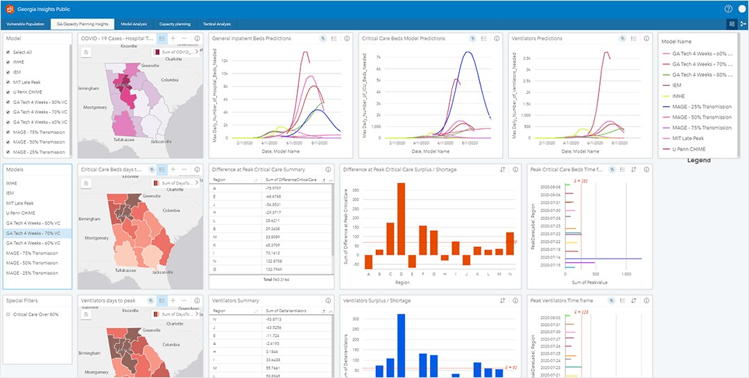 ArcGIS Insights を活用した予測モデルの視覚化