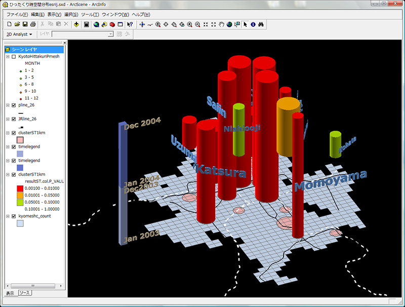 図2 ひったくり犯罪の時空間集積の三次元表現例