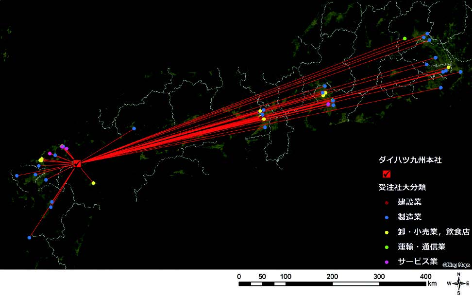 ダイハツ九州と全国の一次取引先(全業種)との取引関係