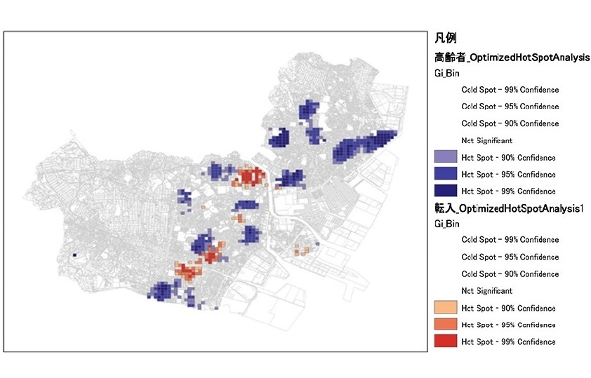 高齢者と転入者数