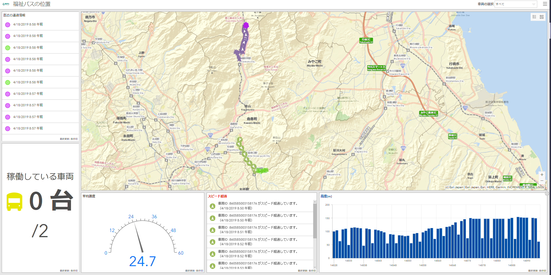 バス運行状況管理アプリ
