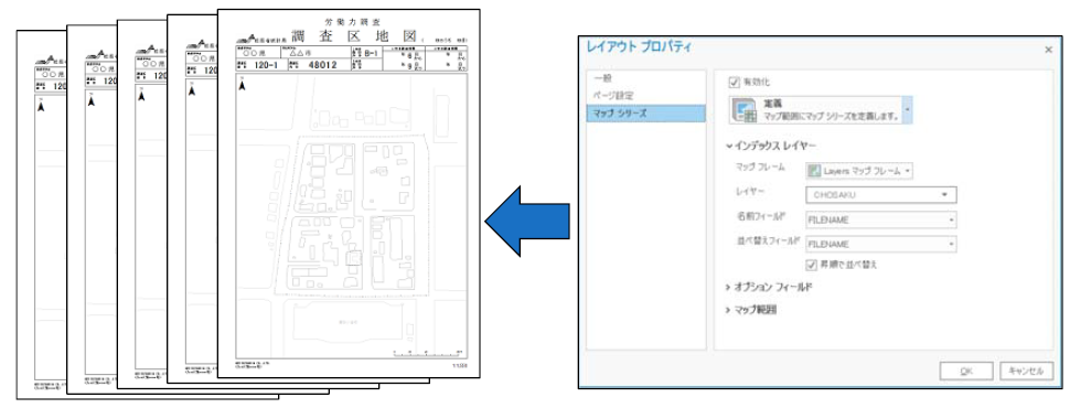 連続出力のイメージ、