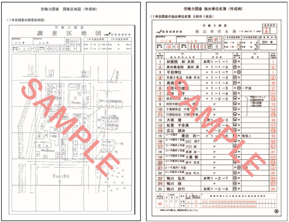 調査区地図、抽出単位名簿サンプル。調査員が住戸を確認して枠囲み・採番し、名簿を作成する。