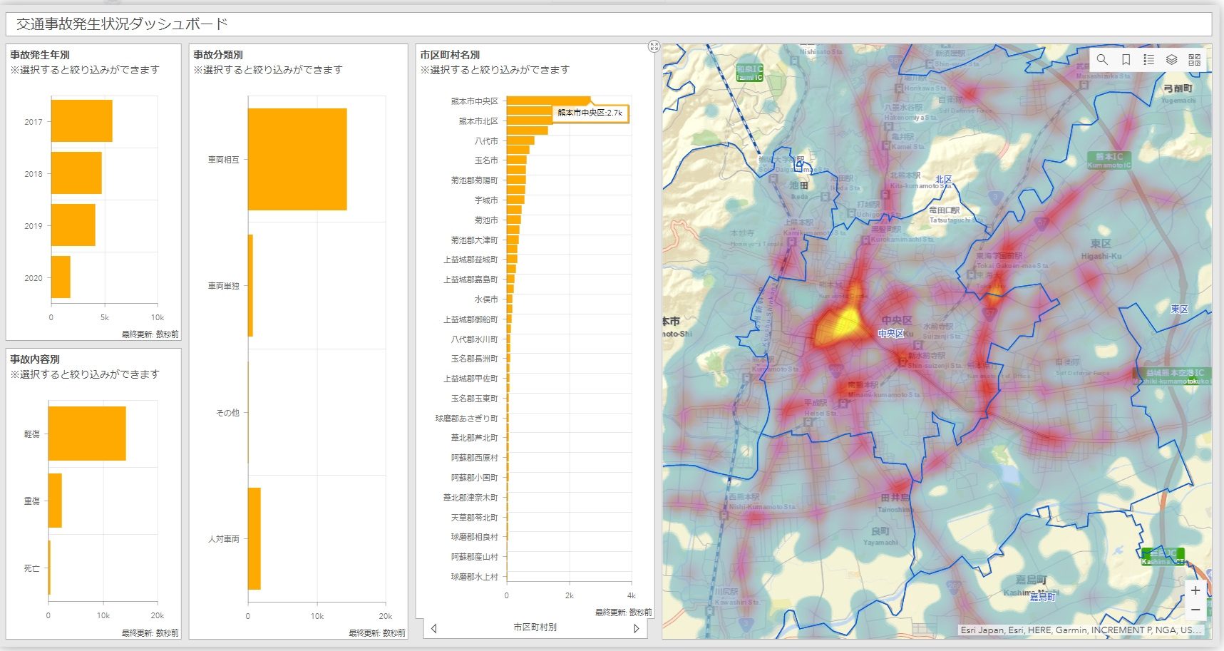 交通事故発生状況ダッシュボード